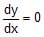 Resolution of Vectors: Motion in a Plane | Physics Class 11 - NEET